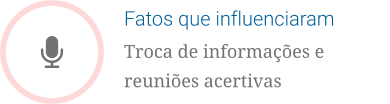 Fatos que influenciaram Troca de informações e reuniões acertivas